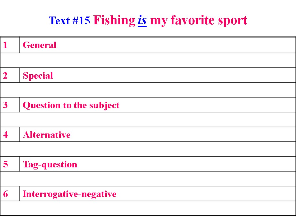 Text #15 Fishing is my favorite sport